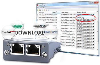 Read more about the article One Ethernet Hardware – any Industrial Ethernet Network