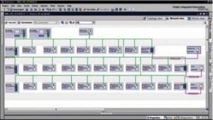 With the migration to Profinet, operators can now easily determine which nodes in the production line have issues or error alerts.