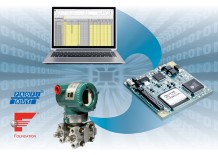 Read more about the article Easy Integration of PROFIBUS PA Field Devices by Softing