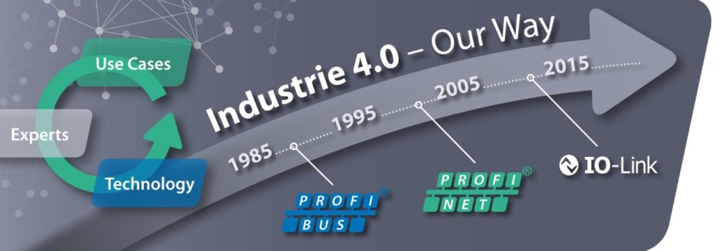PI_Industrie_4.0_Our_Way (Medium)