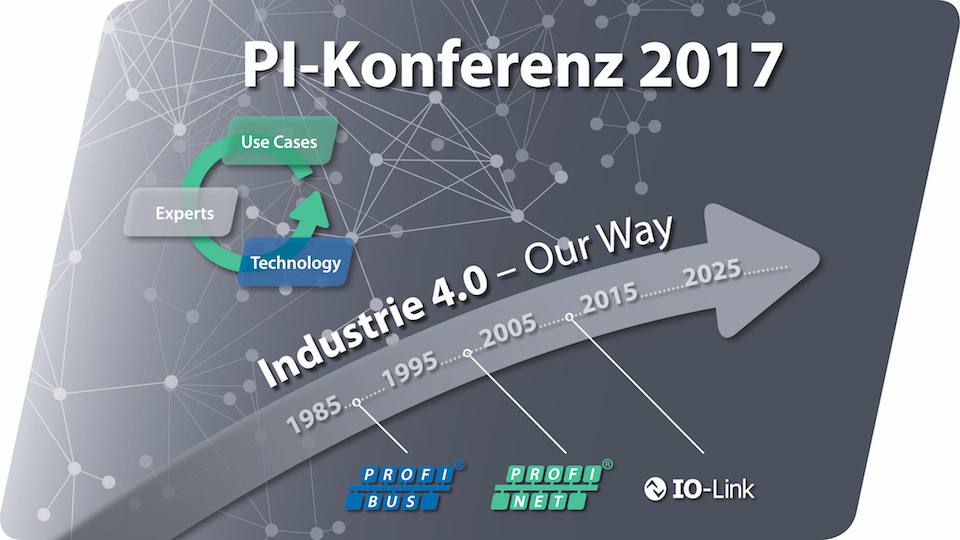 Read more about the article PI Konferenz 2017 – Network of the Future