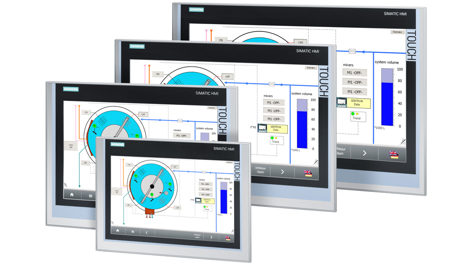 Read more about the article PROFINET and HMIs [Tech Tip]