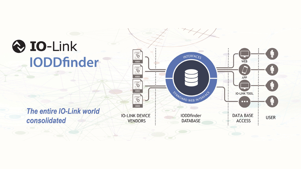 Read more about the article IODDfinder Contains Nearly all IO-Link Devices