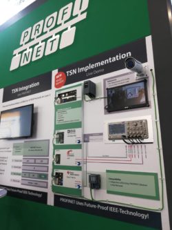 TSN Certification for PROFINET – PROFINEWS