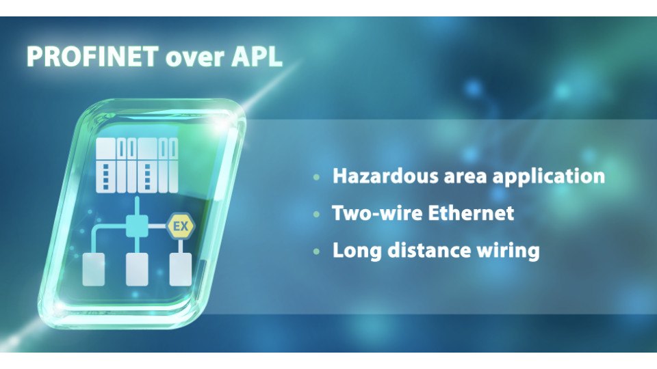 Read more about the article PROFINET over APL – Overview and Details