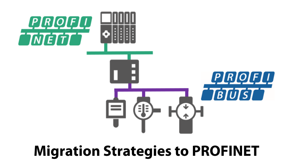 Read more about the article Upcoming Webinar: Migration Strategies to PROFINET