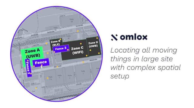 omlox Provides Transparency in the Process Industry