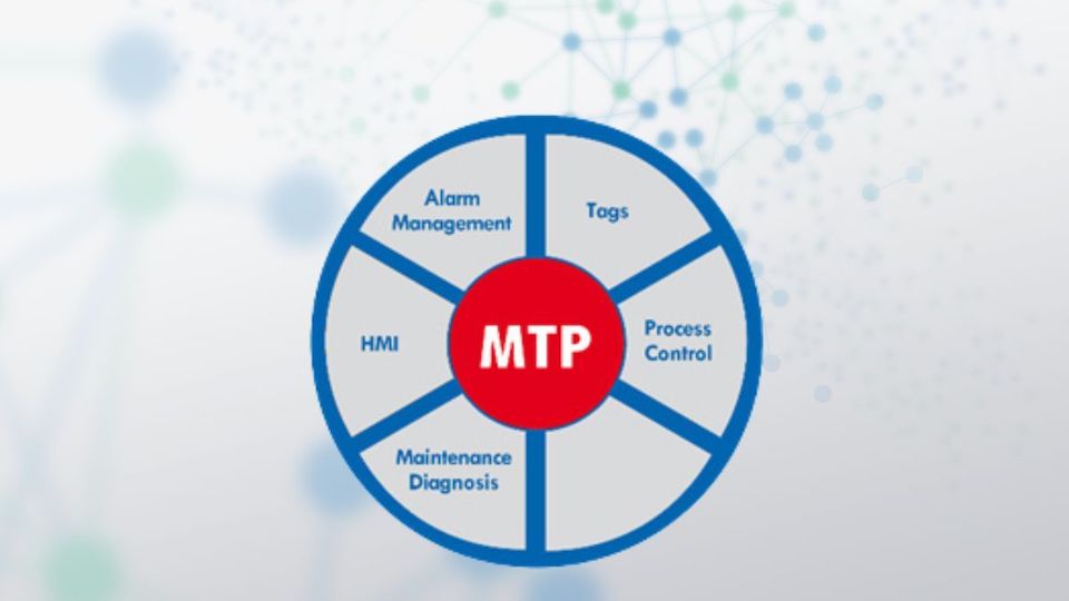 Read more about the article Faster and Easier Systems Integration with MTP
