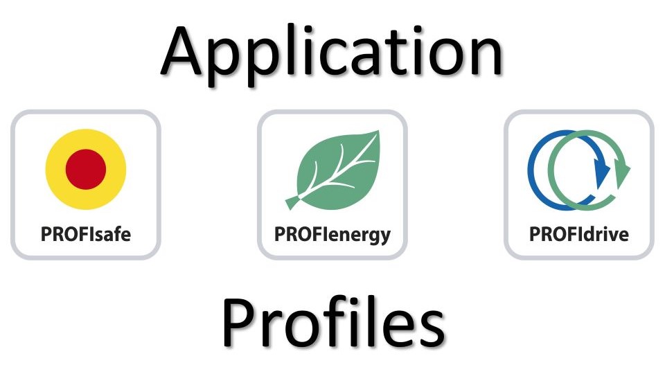 Read more about the article Three PROFINET Application Profiles Gaining Momentum – Part 3