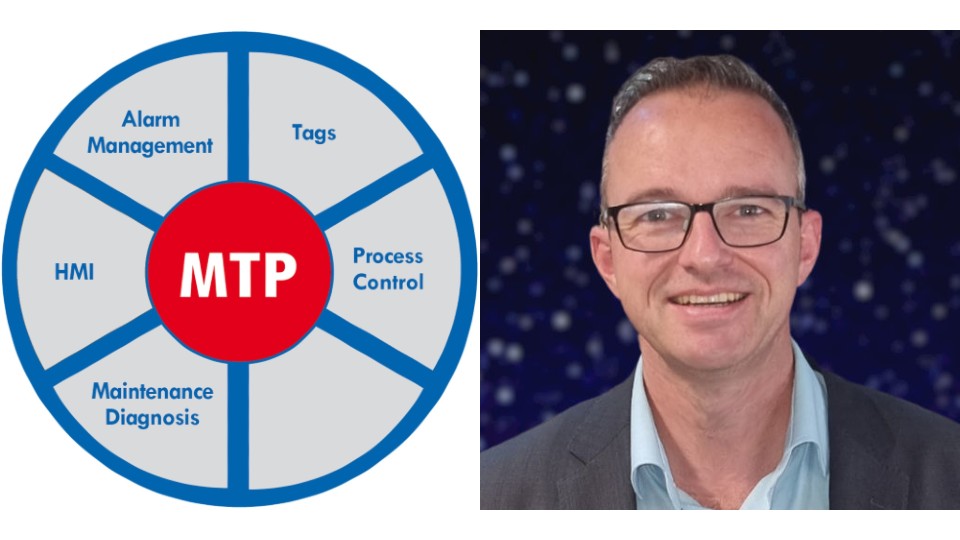 Read more about the article Flexibility, interoperability or efficiency? Get it all with MTP!