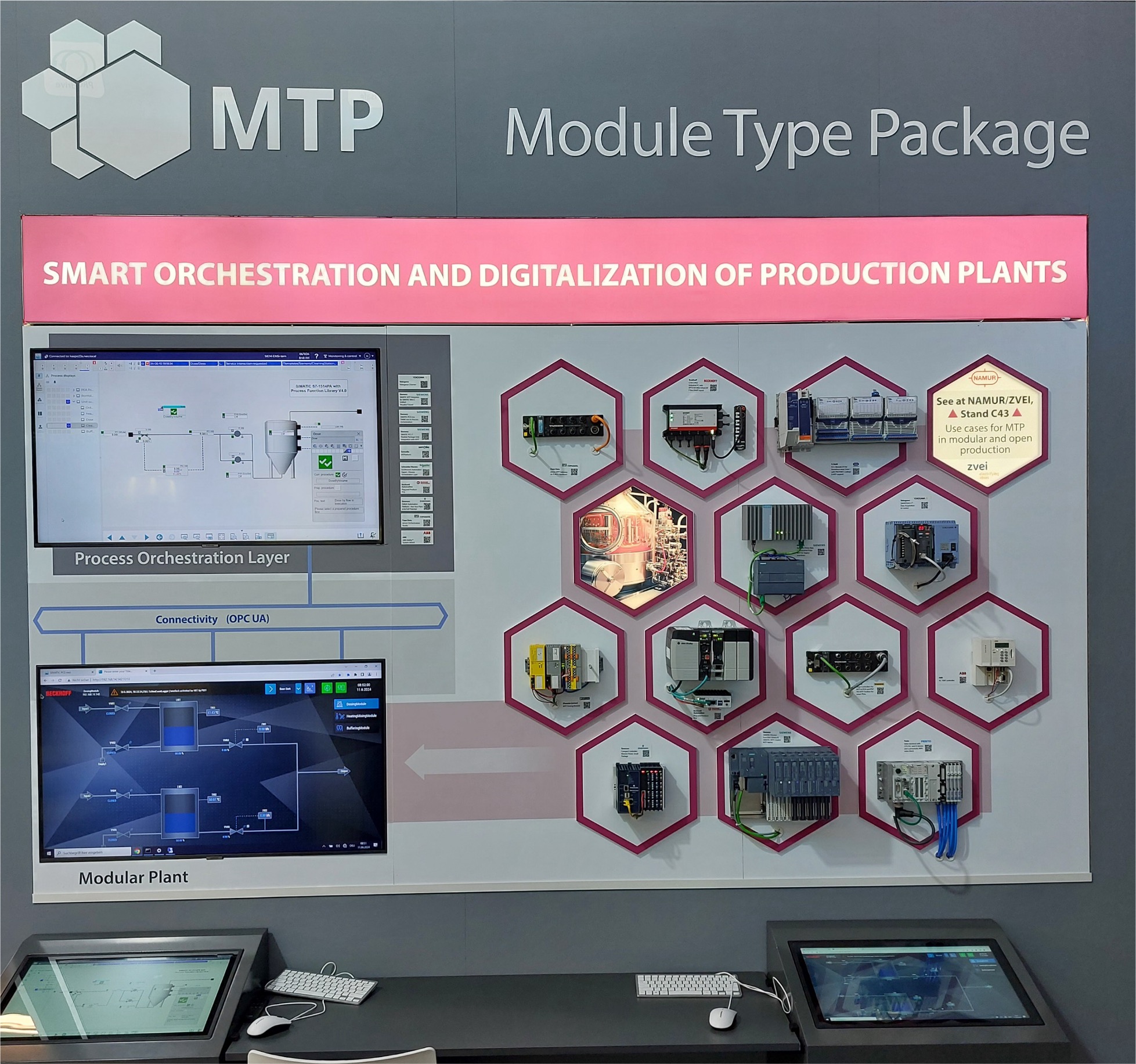 MTP Makes ‘Plug & Operate’ Accessible – PROFINEWS