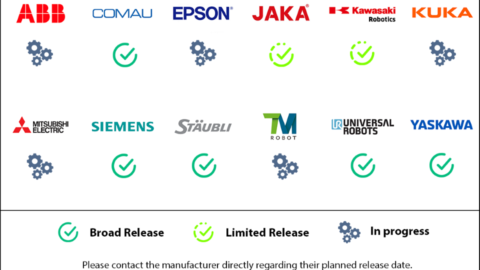 Read more about the article Updated: Vendor Map for SRCI