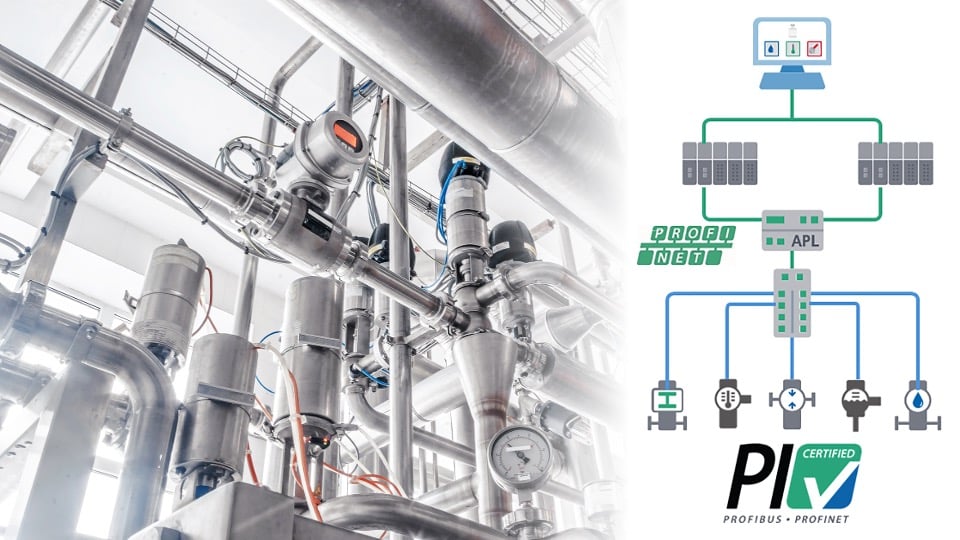 Read more about the article More Certified PROFINET over APL Products in Field Tests