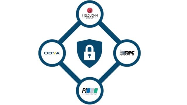 Latest news about Security - New White Paper, ISHG Announcement